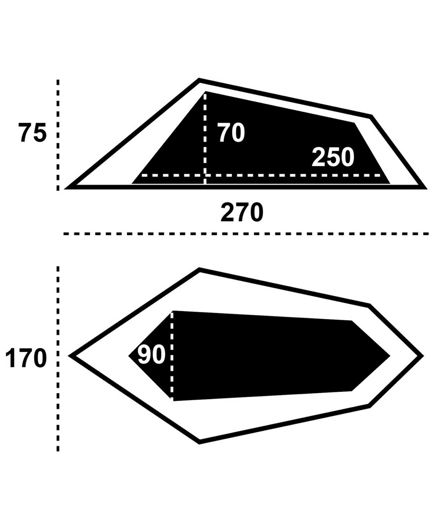 Richmond 1 (リッチモンド1)