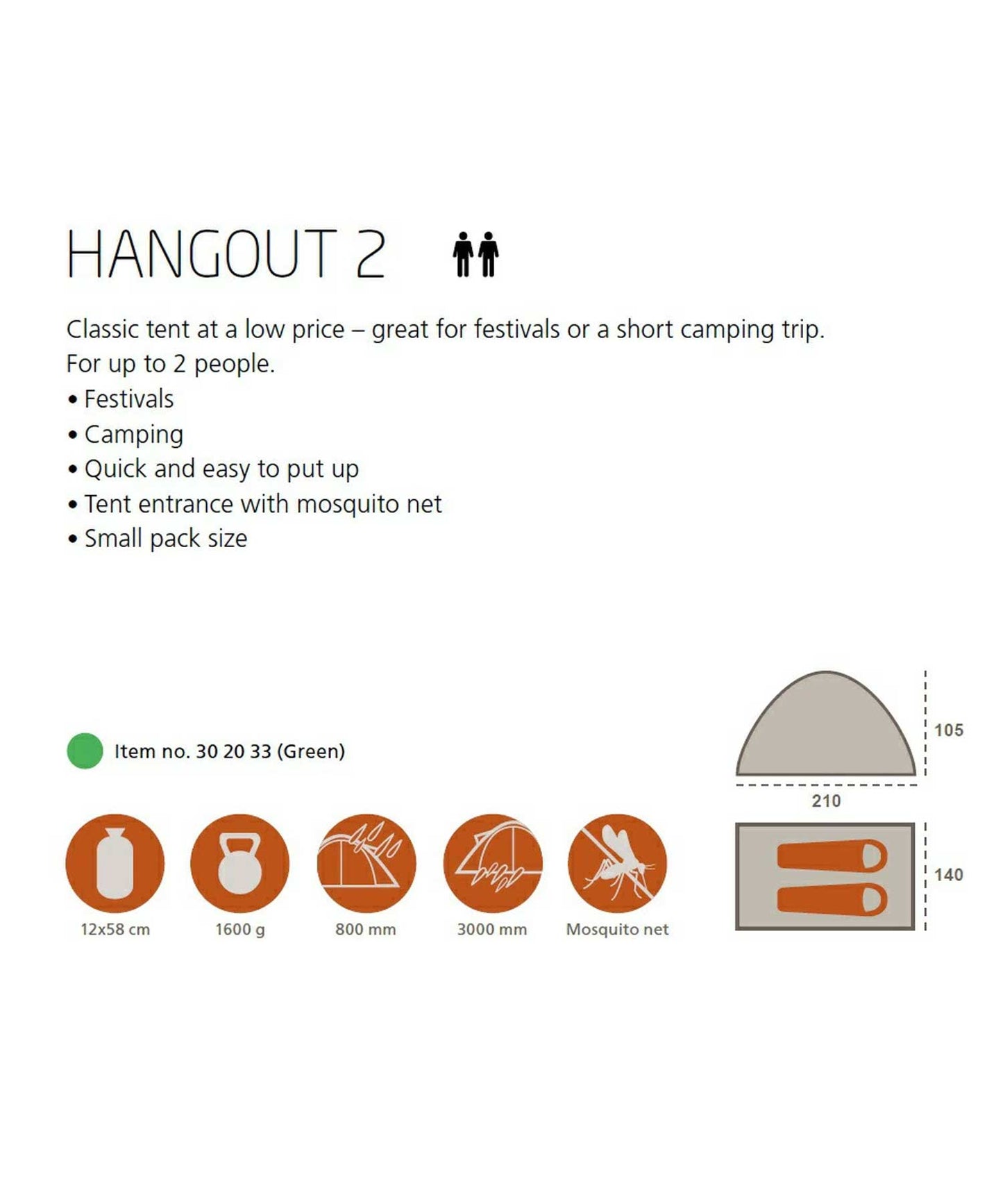 Hangout2 (ハングアウト2)