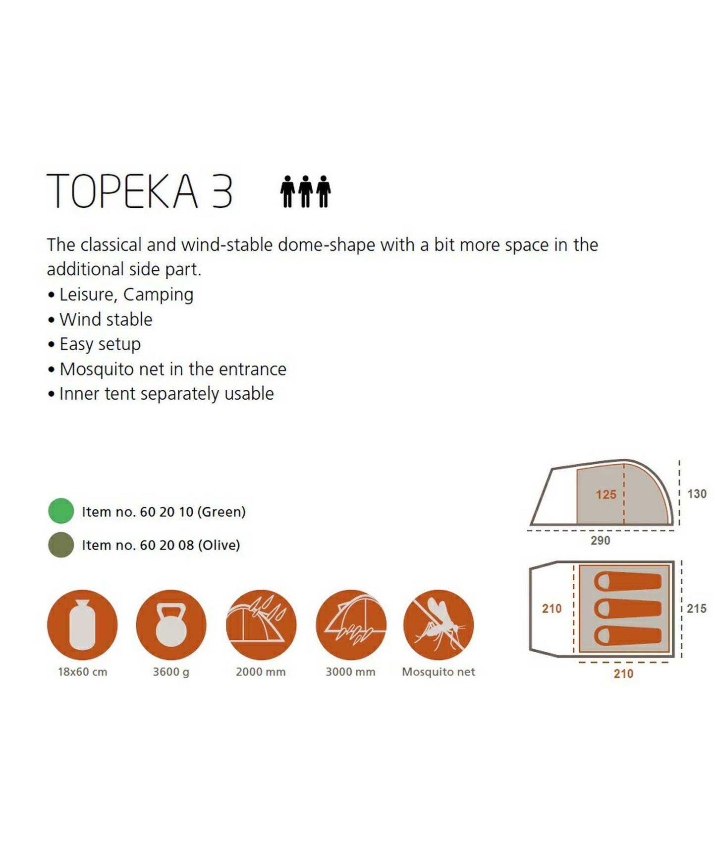 Topeka 3 (トペカ 3)