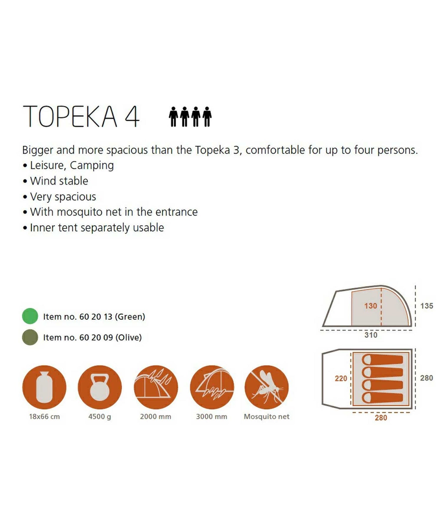 Topeka 4 (トペカ4)