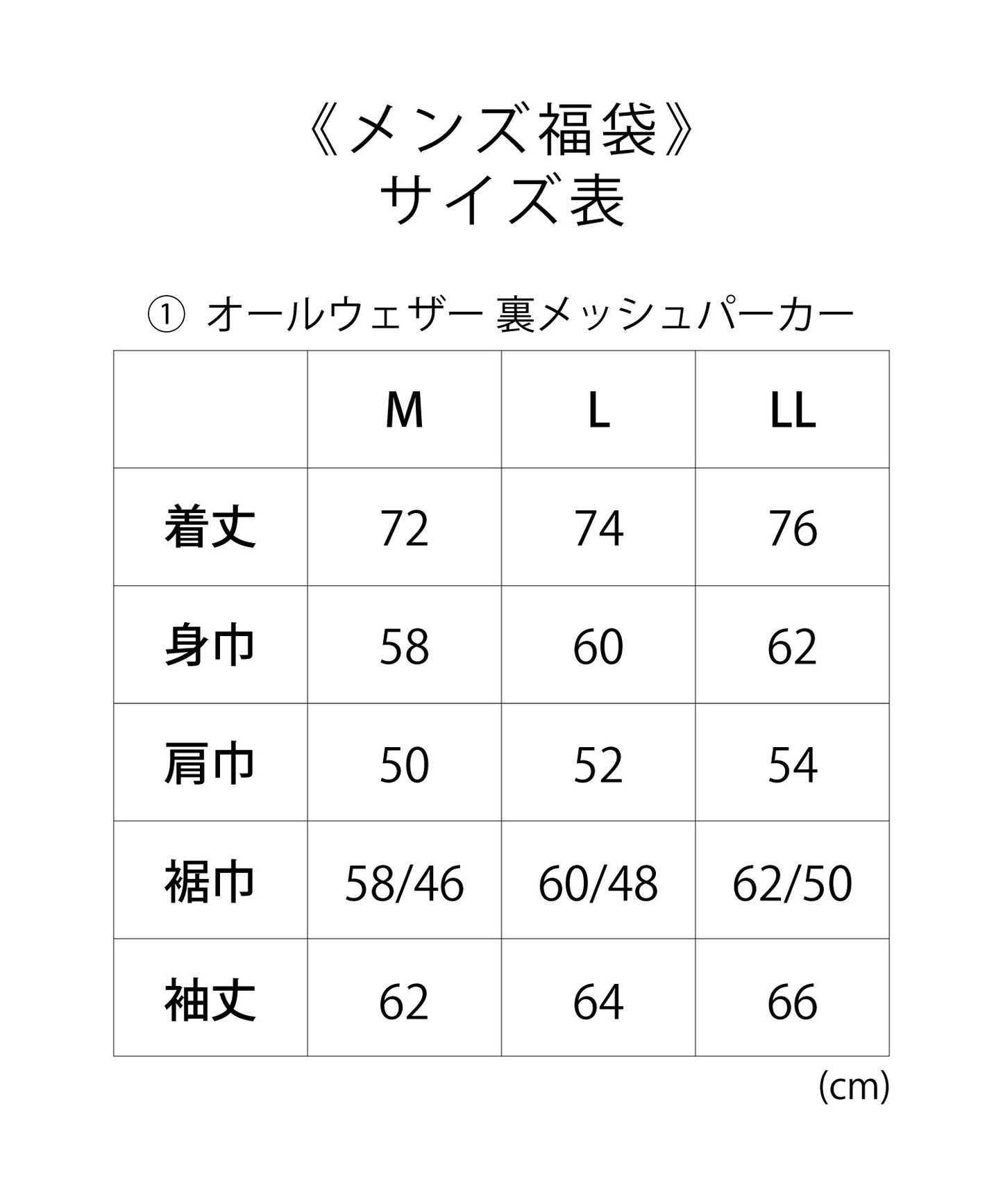 【予約】 2025福袋《メンズ》　Bセット